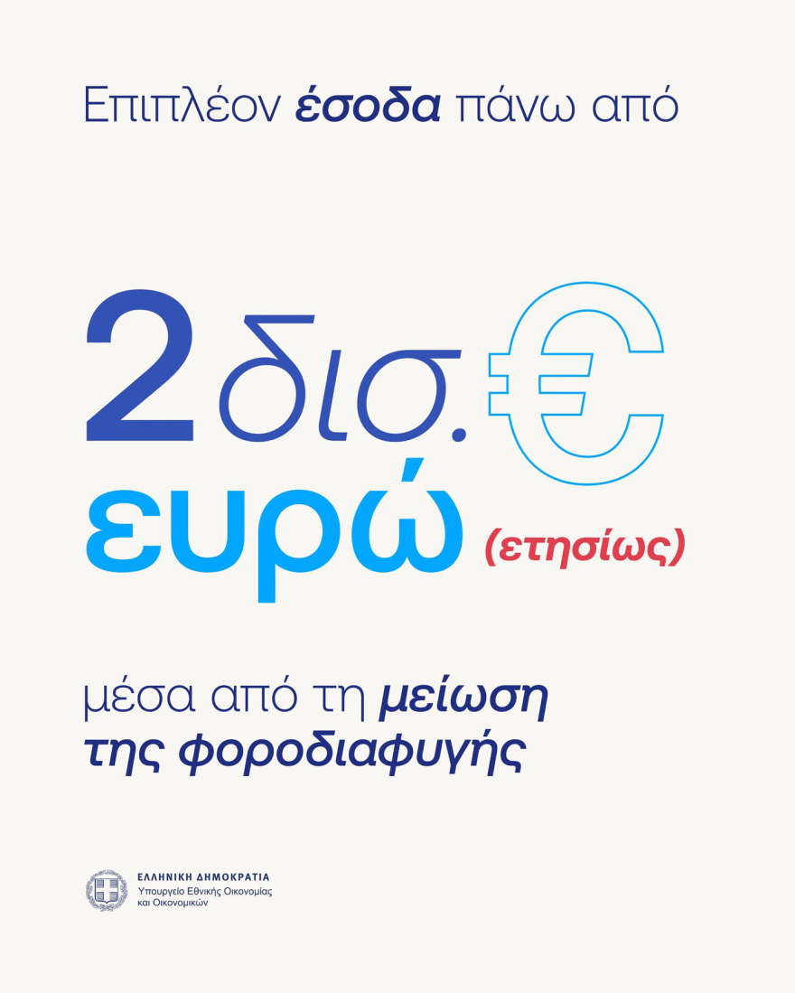 Πιερρακάκης: Οικονομία σε γερά θεμέλια - Πάνω από €2 δισ. ετησίως από τη μείωση της φοροδιαφυγής