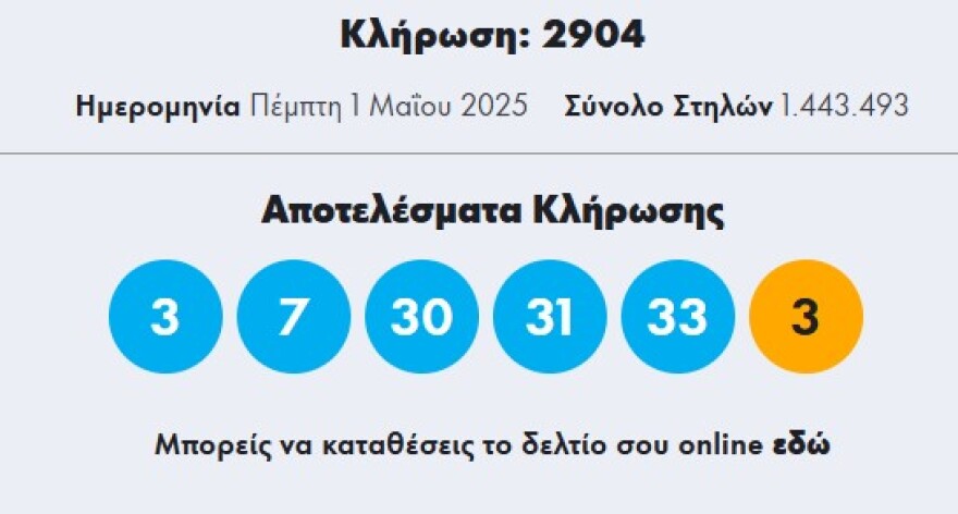 Τζόκερ 1/5/25: Τα αποτελέσματα της κλήρωσης