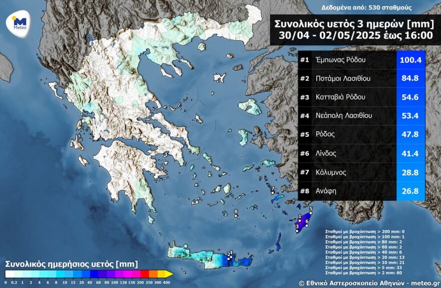 Καιρός: Από Μάη… καλοκαίρι - Έρχονται 29άρια το Σαββατοκύριακο μετά τους θυελλώδεις βοριάδες