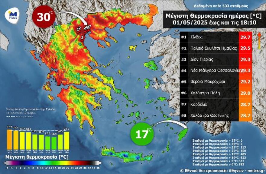 Καιρός: Τοπικά ισχυρές βροχές σήμερα στην Κρήτη - Έρχονται 30άρια