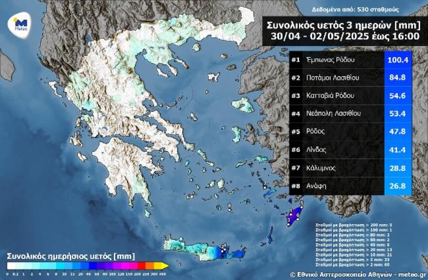 Καιρός: Εξασθενούν οι άνεμοι, ανεβαίνει η θερμοκρασία - Έρχεται δεκαήμερο με 30άρια και σκόνη