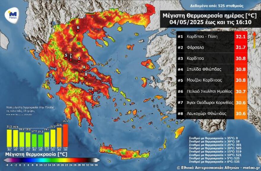 Καιρός: Εβδομάδα με 30άρια και αφρικανική σκόνη - Πότε έρχεται ψυχρή εισβολή 