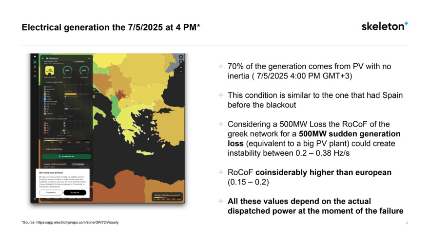Πόσο πιθανό είναι ένα μπλακ άουτ σαν της Ισπανίας να συμβεί και στην Ελλάδα