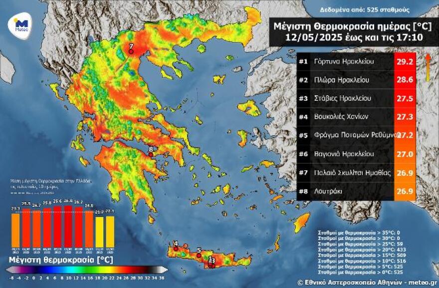 Καιρός: Θερμικές καταιγίδες και μετά ένα βαρομετρικό χαμηλό φέρνουν μίνι φθινόπωρο