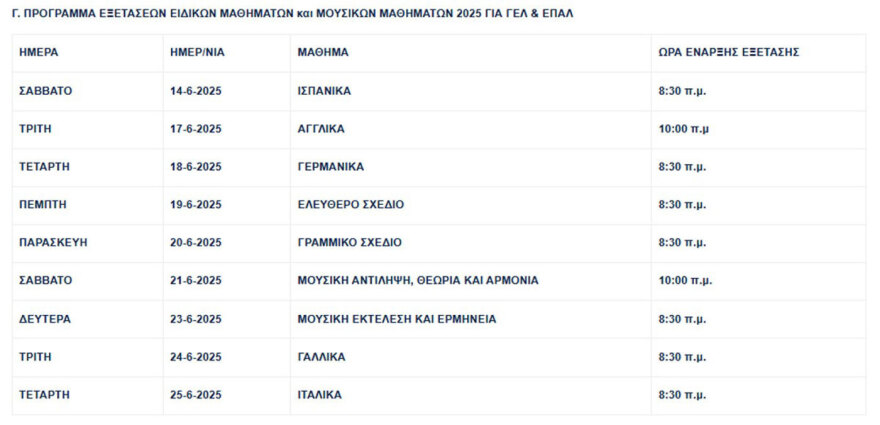 Τελευταίο κουδούνι της χρονιάς για τα Λύκεια την Πέμπτη