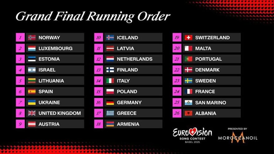 Eurovision 2025: Απόψε ο μεγάλος τελικός με την Ελλάδα - Η σειρά εμφάνισης των χωρών, τα προγνωστικά και η Κλαυδία