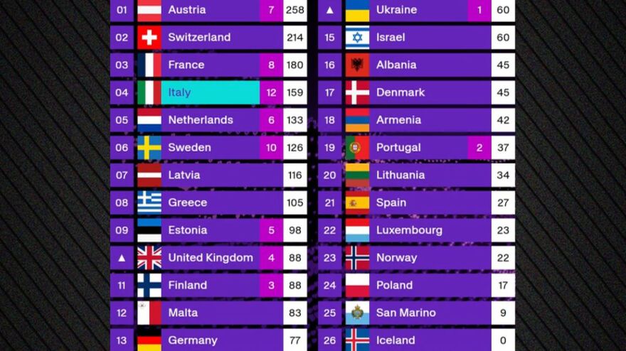 eurovision-2025__57_