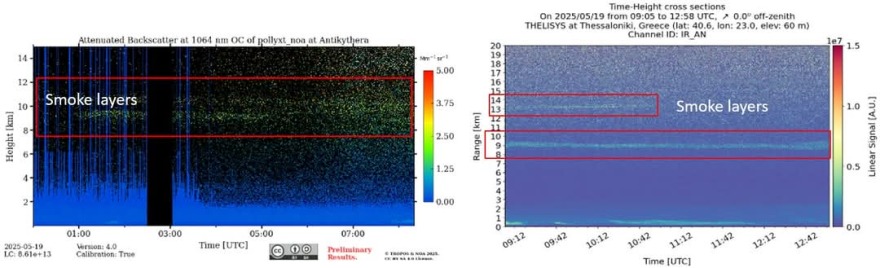 Ο καπνός από τις δασικές πυρκαγιές στον Καναδά έφτασε και πάνω από την Ελλάδα