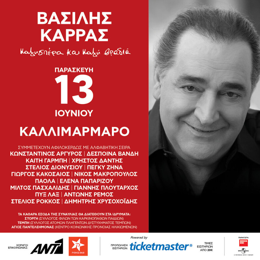 Βασίλης Καρράς: Το βιβλίο Guinness και οι εξετάσεις στη δραματική σχολή