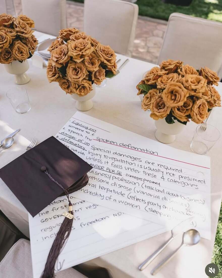 Κρις Τζένερ για την αποφοίτηση της Κιμ Καρντάσιαν από τη Νομική: Απέδειξες ότι ποτέ δεν είναι αργά να κυνηγήσεις τα όνειρά σου