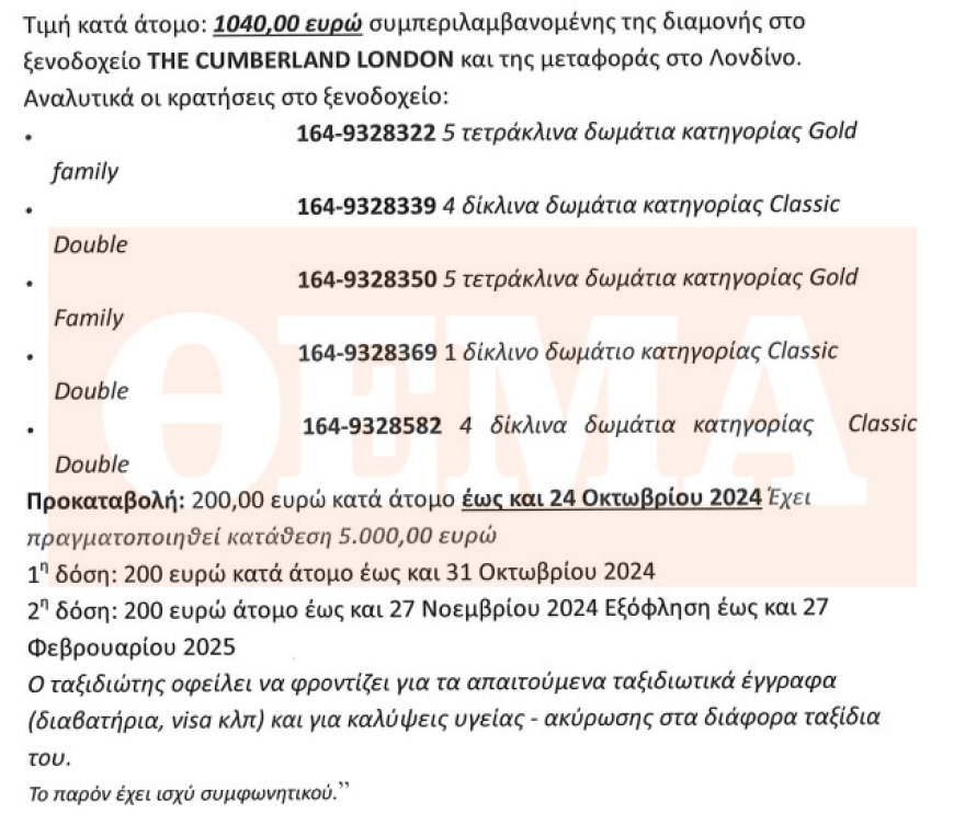 Η απάτη εις βάρος της  Πολίτισσας σεφ Μαρίας Εκμεκτσίογλου και τα χρήματα για αναπηρικό αμαξίδιο από το Ντουμπάι:  Νέες αποκαλύψεις για την PR