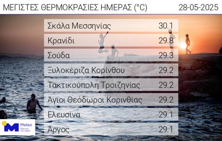 Καιρός: Βρoχές και καταιγίδες από το μεσημέρι στα ηπειρωτικά και την Κρήτη 