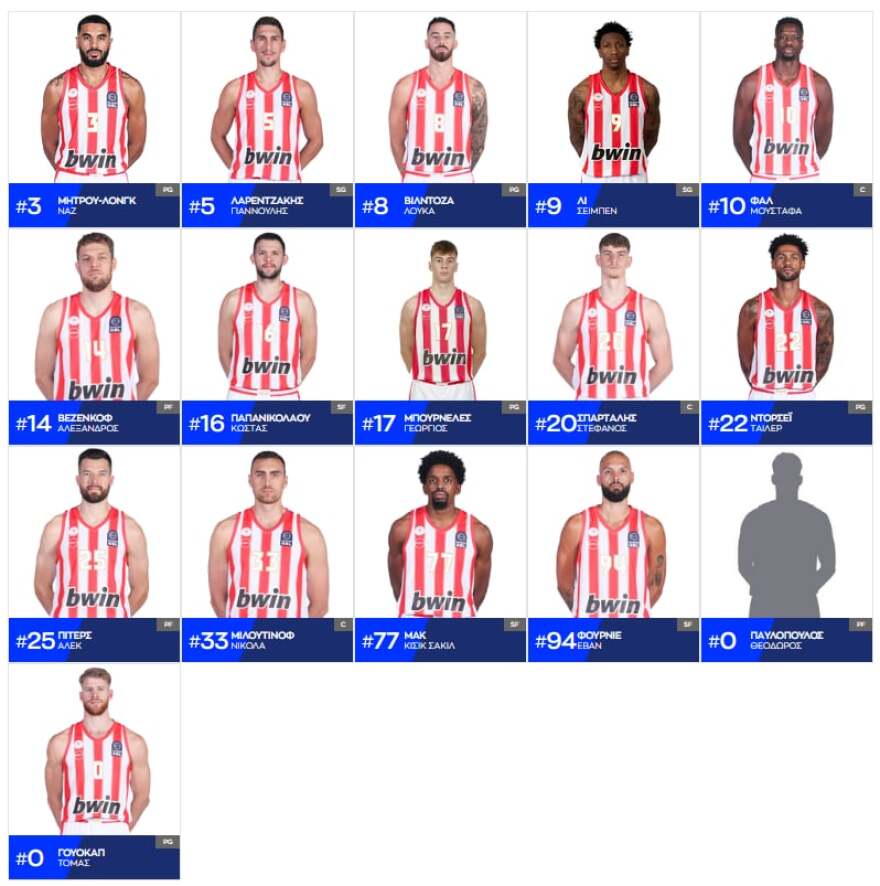 Ολυμπιακός: Βιλντόζα αντί Γουίλιαμς Γκος για τους τελικούς στην Greek Basketball League
