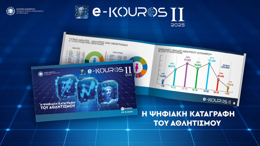 Ψηφιακός μετασχηματισμός του αθλητισμού μέσω του «e-Kouros II» - Σήμερα η παρουσίαση της 2ης έκθεσης