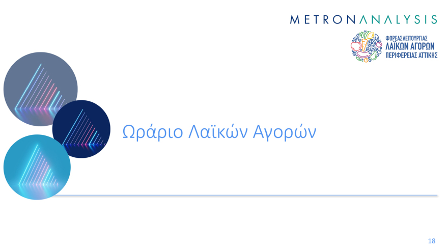 Οι 3 στους 4 πολίτες στην Αττική, πηγαίνουν στη λαϊκή αγορά κάθε εβδομάδα - Το  48% ξοδεύει από 20 ως 40 ευρώ