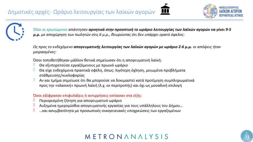 Οι 3 στους 4 πολίτες στην Αττική, πηγαίνουν στη λαϊκή αγορά κάθε εβδομάδα - Το  48% ξοδεύει από 20 ως 40 ευρώ