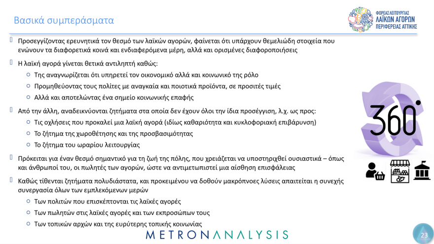 Οι 3 στους 4 πολίτες στην Αττική, πηγαίνουν στη λαϊκή αγορά κάθε εβδομάδα - Το  48% ξοδεύει από 20 ως 40 ευρώ