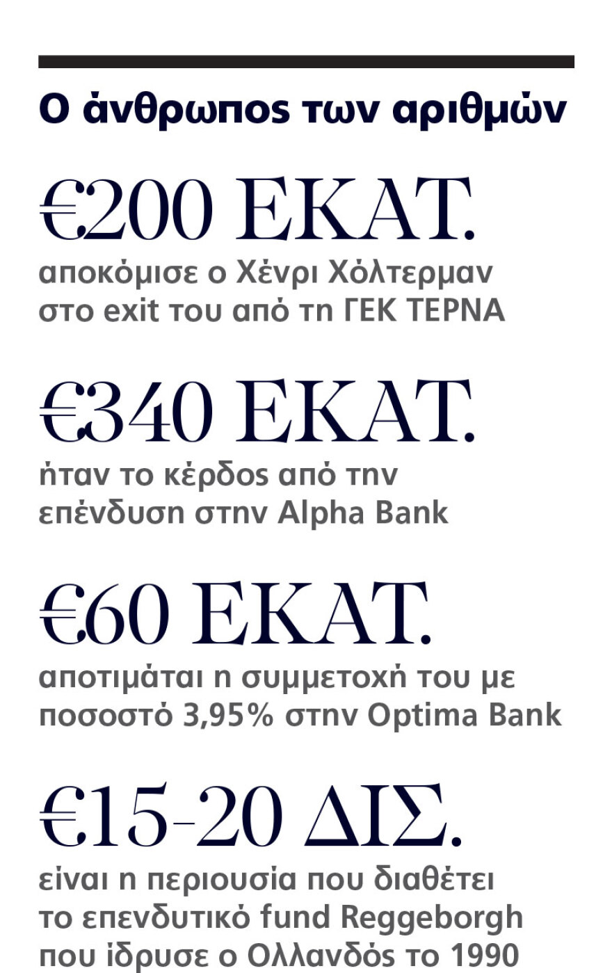 Χένρι Χόλτερμαν: Ο Ολλανδός Μίδας βρήκε φλέβα χρυσού 1 δισ. ευρώ στην Ελλάδα