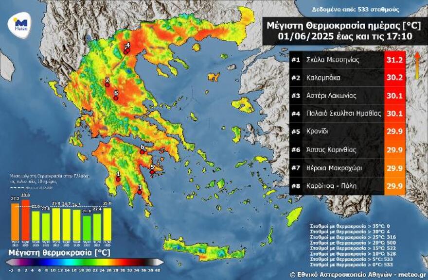 Καιρός: Ξεκινάει το καλοκαίρι από σήμερα, πότε αναμένονται 38άρια - Πού θα βρέξει
