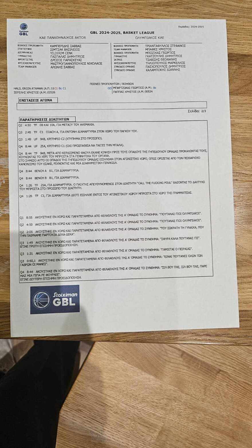 Το φύλλο αγώνα του τρίτου τελικού Παναθηναϊκού-Ολυμπιακού: Τι έγραψαν οι διαιτητές για Φουρνιέ, Ναν και συνθήματα 