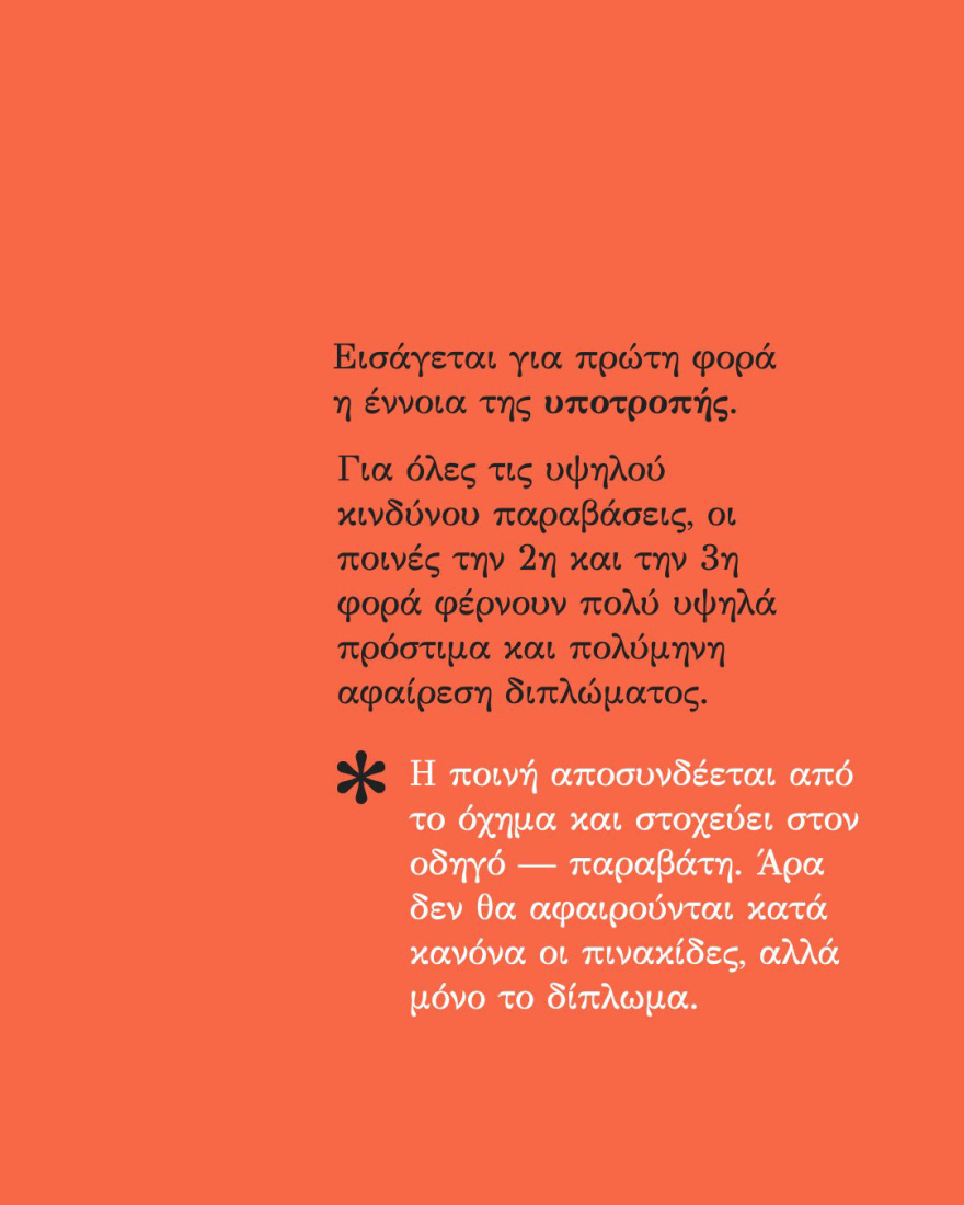 Όλα όσα αλλάζουν τον νέο ΚΟΚ – Τι πρέπει να ξέρετε για πρόστιμα, υποτροπή και πότε οι ποινές φτάνουν ακόμη και τα ισόβια - Αναλυτικοί πίνακες