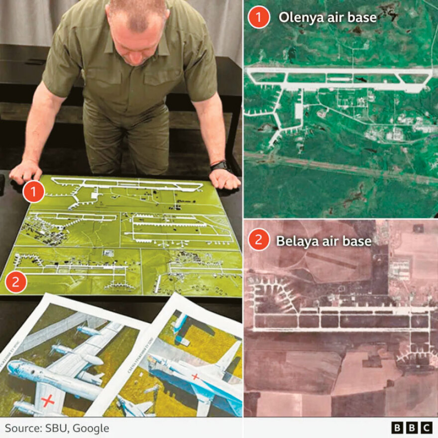 Ο Ουκρανός DJ που οργάνωσε το ρωσικό... Περλ Χάρμπορ