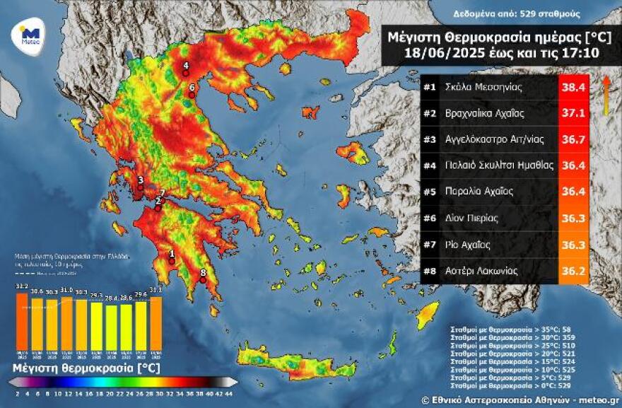 Καιρός: Στους 36°C η θερμοκρασία σήμερα, έντονη αστάθεια Παρασκευή και Σάββατο