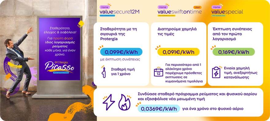 To Protergia Picasso προσφέρει σιγουριά για όλους και τον Ιούλιο