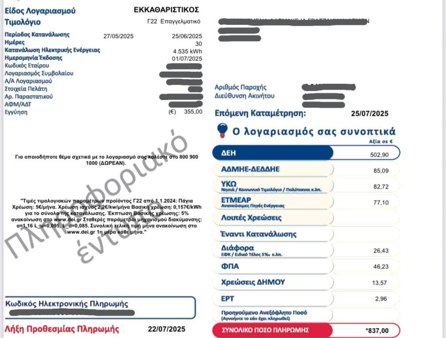 Ξεκίνησε η απόδοση των επιδοτήσεων στα κυμαινόμενα τιμολόγια ρεύματος επιχειρήσεων
