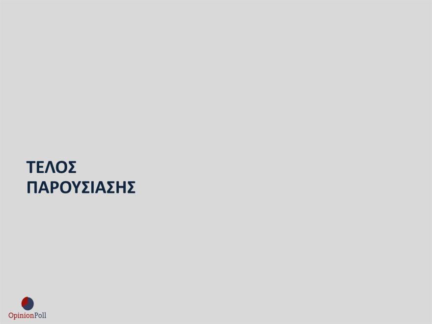 Opinion Poll: In 29.8% ND with a lead of 15.9 points, half unit over PASOK, in 3rd place the cruise