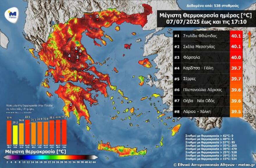 Καιρός: Κορυφώνεται σήμερα ο καύσωνας – Ποιες περιοχές θα δουν 42αρια, συστάσεις προς τους πολίτες