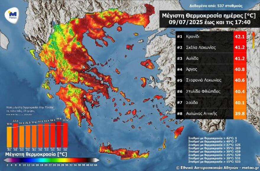 Καιρός: Δροσίζει από σήμερα και ενισχύονται οι βοριάδες, έρχεται καύσωνας διαρκείας από την Κυριακή