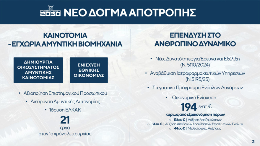 Ανακοινώσεις Δένδια: Θητεία μόνο στον Στρατό Ξηράς, αυξάνεται ο μισθός των στρατευμένων από €8 ευρώ σε €50- €100 Ανακοινώσεις Δένδια: Θητεία μόνο στον Στρατό Ξηράς, αυξάνεται ο μισθός των στρατευμένων από €8 ευρώ σε €50- €100