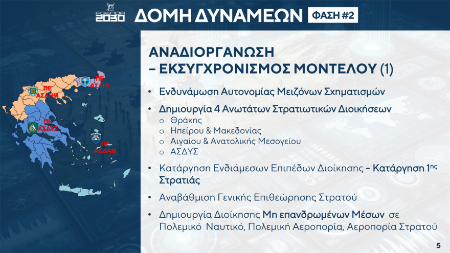 Ανακοινώσεις Δένδια: Θητεία μόνο στον Στρατό Ξηράς, αυξάνεται ο μισθός των στρατευμένων από €8 ευρώ σε €50- €100 Ανακοινώσεις Δένδια: Θητεία μόνο στον Στρατό Ξηράς, αυξάνεται ο μισθός των στρατευμένων από €8 ευρώ σε €50- €100