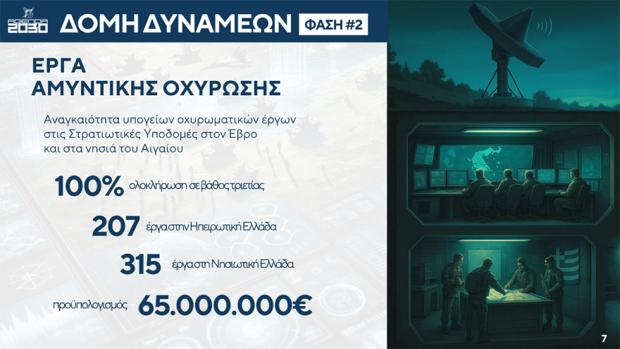 Ανακοινώσεις Δένδια: Θητεία μόνο στον Στρατό Ξηράς, αυξάνεται ο μισθός των στρατευμένων από €8 ευρώ σε €50- €100 Ανακοινώσεις Δένδια: Θητεία μόνο στον Στρατό Ξηράς, αυξάνεται ο μισθός των στρατευμένων από €8 ευρώ σε €50- €100