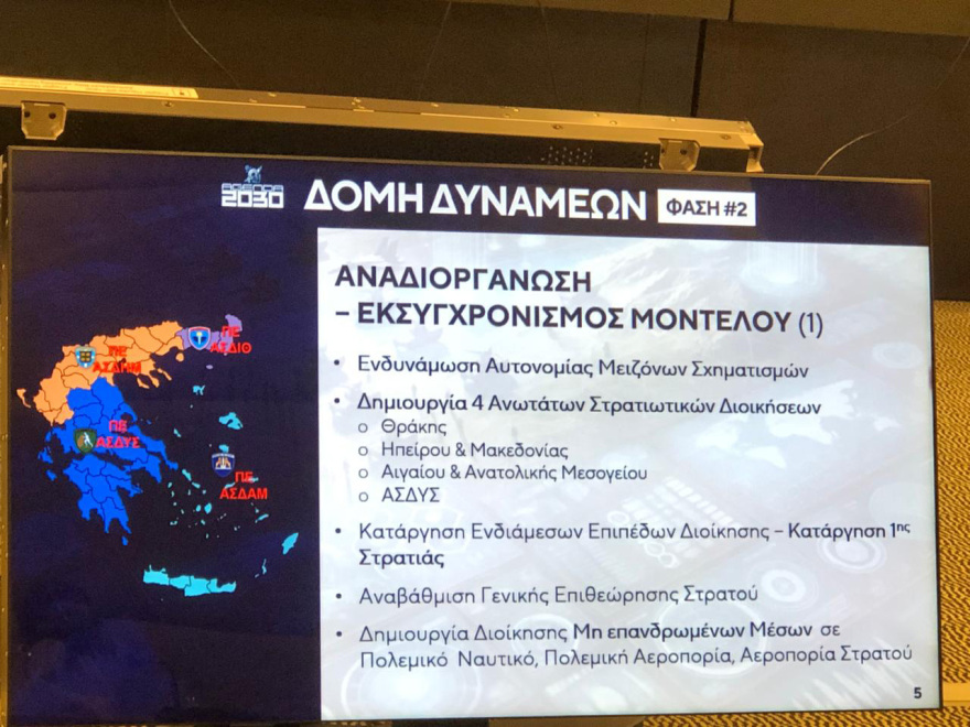 Ανακοινώσεις Δένδια: Θητεία μόνο στον Στρατό Ξηράς, αυξάνεται ο μισθός των στρατευμένων από €8 ευρώ σε €50- €100 Ανακοινώσεις Δένδια: Θητεία μόνο στον Στρατό Ξηράς, αυξάνεται ο μισθός των στρατευμένων από €8 ευρώ σε €50- €100