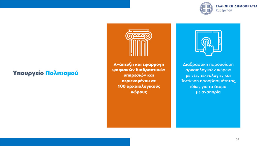 Μέτρα για μεσαία τάξη, μη κρατικά πανεπιστήμια – Οι 25 μεταρρυθμίσεις που έθεσε ο Μητσοτάκης και πρέπει να γίνουν έως το τέλος του έτους
