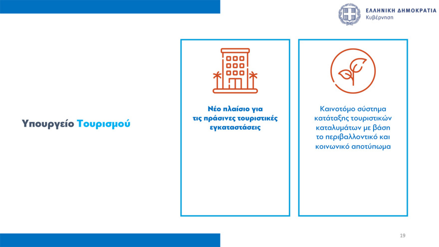 Μέτρα για μεσαία τάξη, μη κρατικά πανεπιστήμια – Οι 25 μεταρρυθμίσεις που έθεσε ο Μητσοτάκης και πρέπει να γίνουν έως το τέλος του έτους