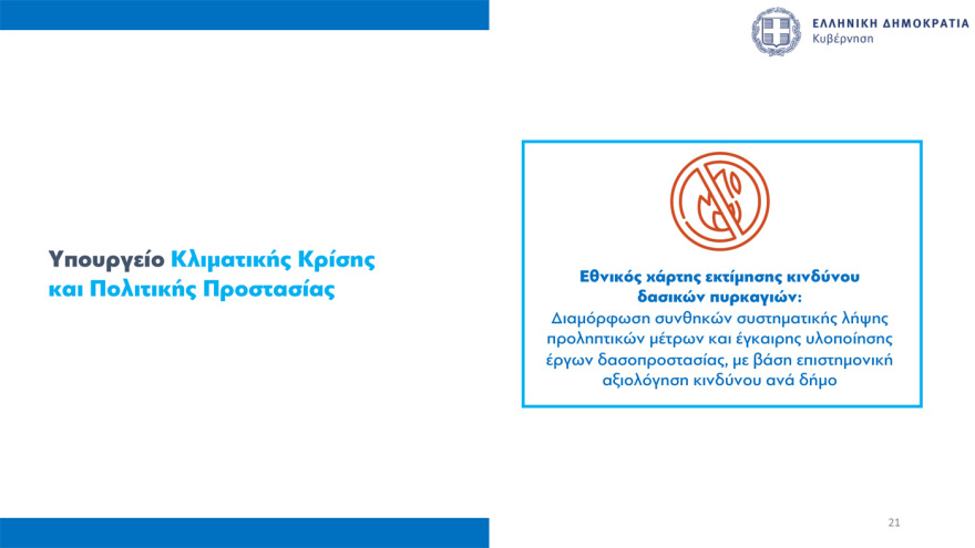 Μέτρα για μεσαία τάξη, μη κρατικά πανεπιστήμια – Οι 25 μεταρρυθμίσεις που έθεσε ο Μητσοτάκης και πρέπει να γίνουν έως το τέλος του έτους