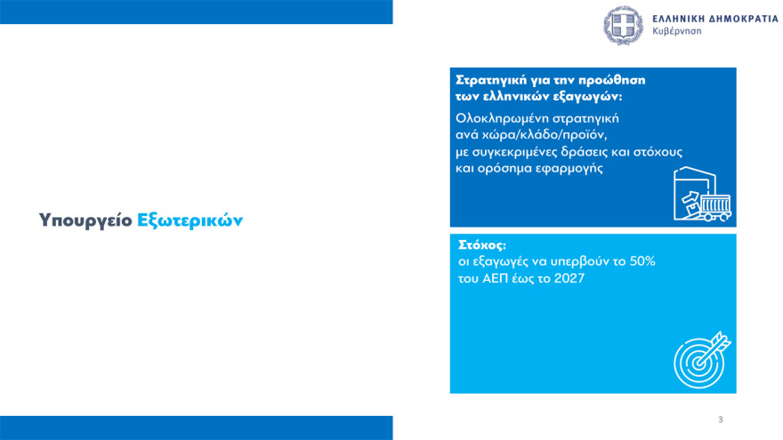 Μέτρα για μεσαία τάξη, μη κρατικά πανεπιστήμια – Οι 25 μεταρρυθμίσεις που έθεσε ο Μητσοτάκης και πρέπει να γίνουν έως το τέλος του έτους