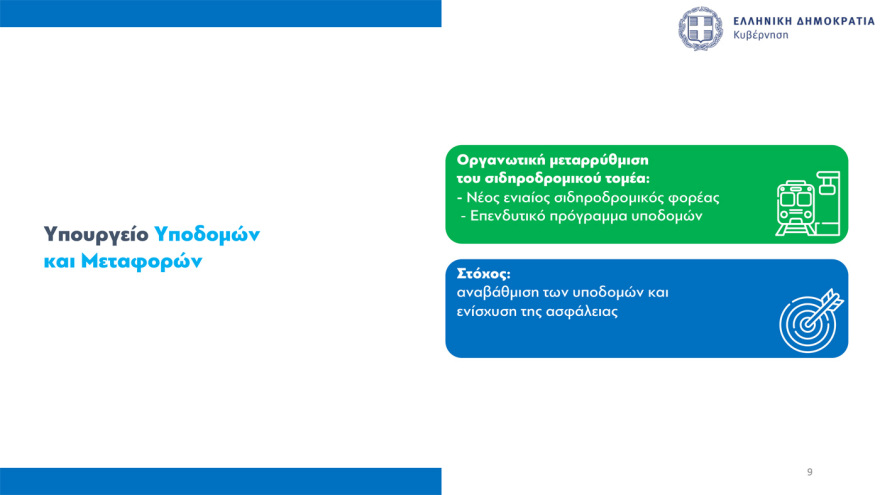 Μέτρα για μεσαία τάξη, μη κρατικά πανεπιστήμια – Οι 25 μεταρρυθμίσεις που έθεσε ο Μητσοτάκης και πρέπει να γίνουν έως το τέλος του έτους