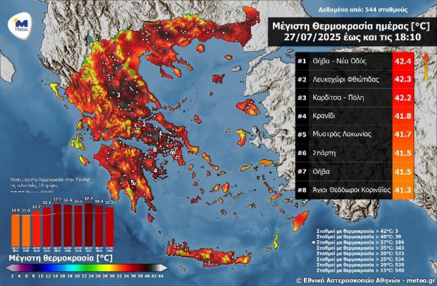 Καιρός: Δροσίζει από σήμερα, έρχονται βροχές - Πού θα επιμείνει ο καύσωνας