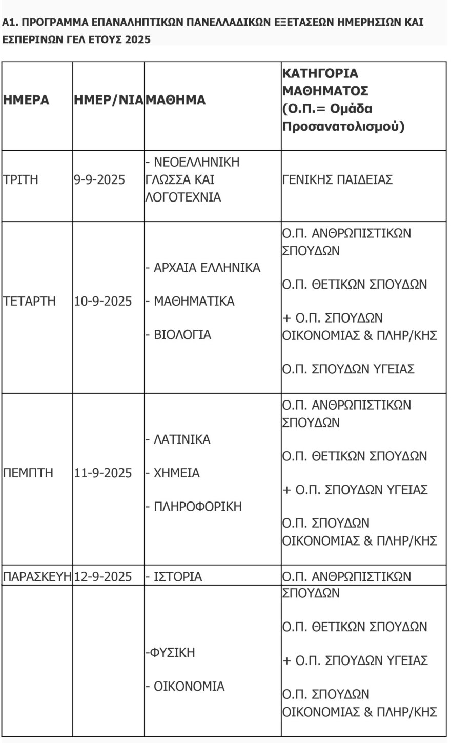 Ανακοινώθηκε το πρόγραμμα και τα εξεταστικά κέντρα των επαναληπτικών πανελλαδικών για τα ΓΕΛ

