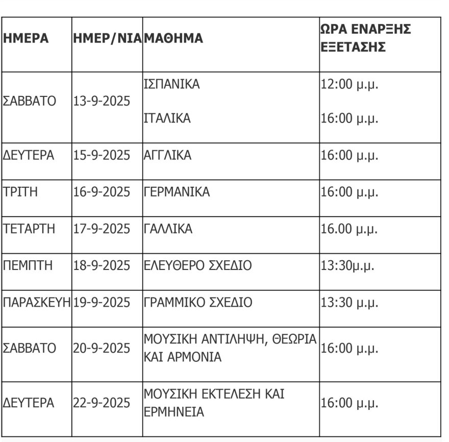 Ανακοινώθηκε το πρόγραμμα και τα εξεταστικά κέντρα των επαναληπτικών πανελλαδικών για τα ΓΕΛ

