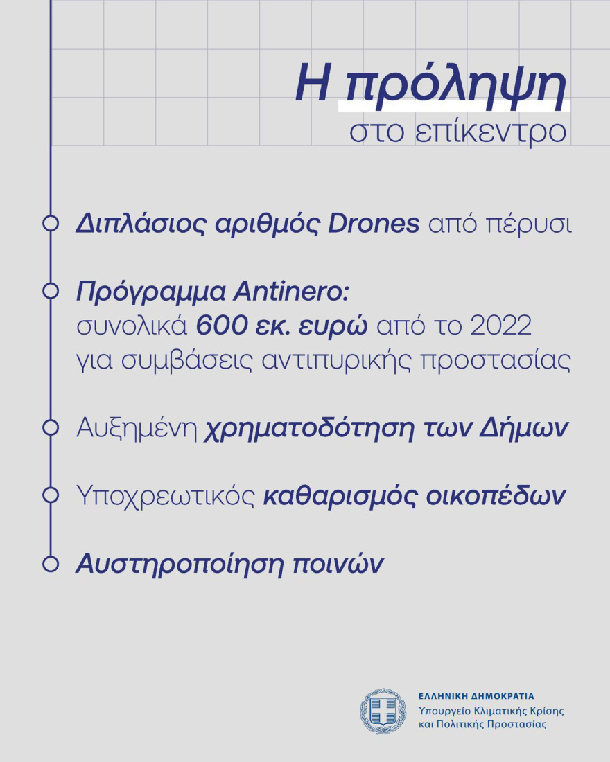 Οι πυρκαγιές των τελευταίων ημερών σε νούμερα - Αναλυτικά όλα τα στοιχεία για τις φωτιές