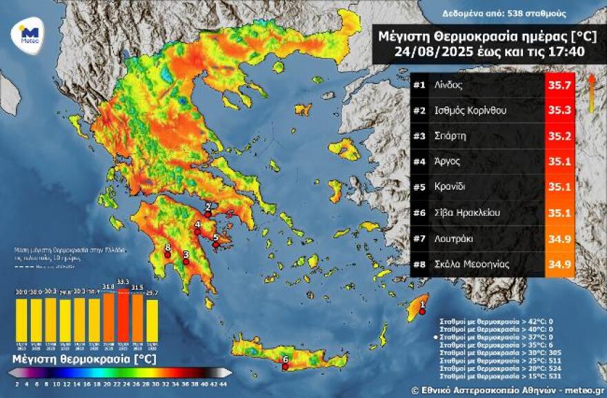 Καιρός: Ενισχύονται από σήμερα οι άνεμοι, «πορτοκαλί» συναγερμός σε 7 περιοχές