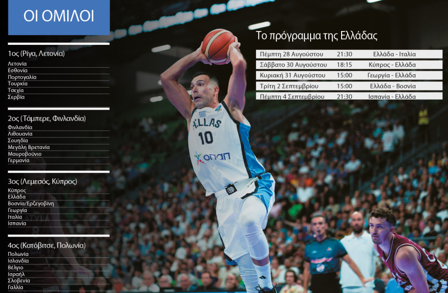 Eurobasket 2025: Με τους τρεις Αντετοκούνμπο κόντρα στην «κατάρα»