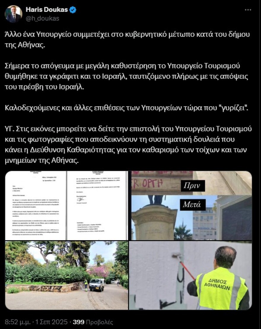Σύγκρουση Κεφαλογιάννη- Δούκα: «Σβήσε τα γκράφιτι» - «Ταυτίζεσαι με τον Ισραηλινό πρέσβη»