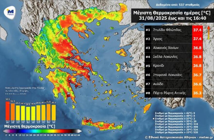 Καιρός: Με ζέστη και χωρίς βροχές μας κάνει ποδαρικό ο Σεπτέμβριος