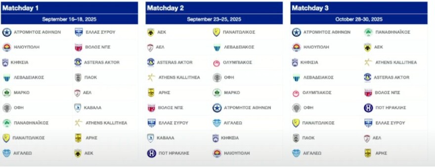 Κύπελλο ποδοσφαίρου: Άρης-ΠΑΟΚ το μεγάλο ντέρμπι της League Phase - Δείτε όλο το πρόγραμμα